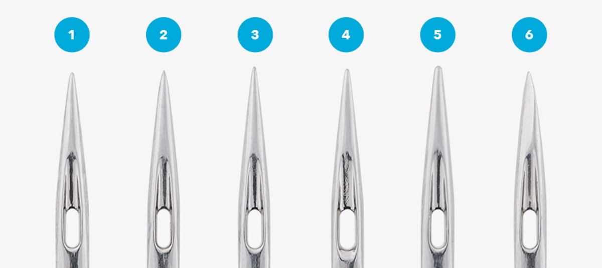 приспособление для кернения металла. таблица игл для промышленных швейных машин. иглы для кожи к швейным машинкам. иглы для промышленных швейных машин dсх27. остриё иглы для швейных машин.